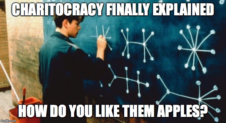 Charitocracy finally explained. How do you like them apples?