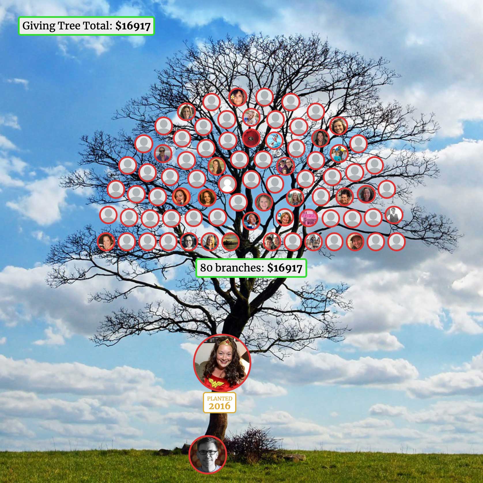 Jessica's Giving Tree